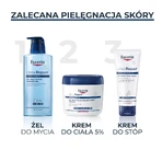 Eucerin UreaRepair, увлажняющий крем для тела с 5% мочевины, 450 мл: цены и характеристики