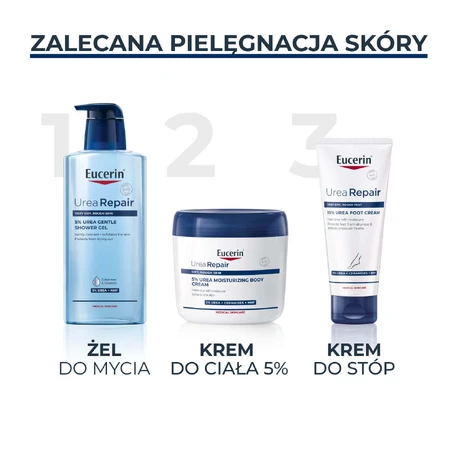 Eucerin UreaRepair, увлажняющий крем для тела с 5% мочевины, 450 мл: цены и характеристики