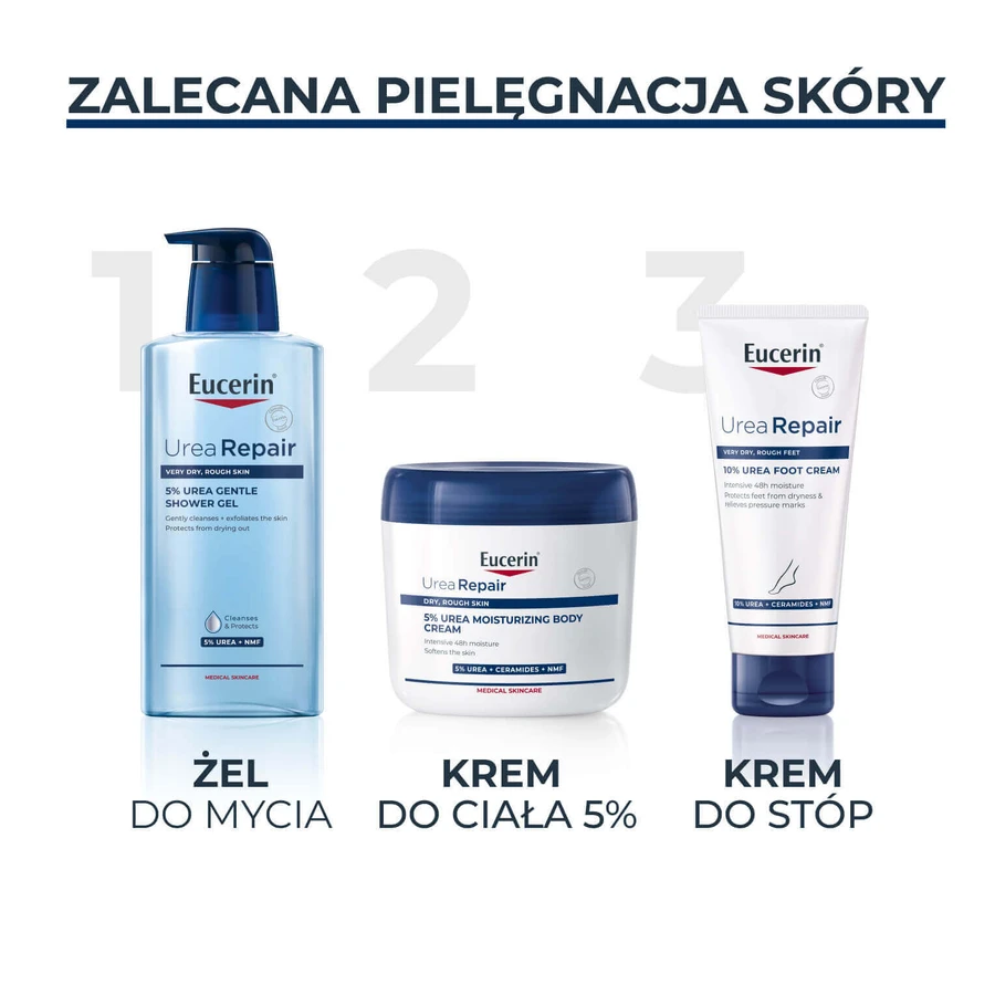Eucerin UreaRepair, увлажняющий крем для тела с 5% мочевины, 450 мл: цены и характеристики