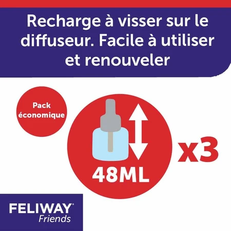 Feliway Friends Cats Heureux Harmonie Durable Refills entre Chats 3x48ml: цены и характеристики