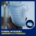 Набор Tena Men Active Fit, анатомические колготки для лечения заболеваний кожи, Nivel 3, 2 x 20 bucăți: цены и характеристики