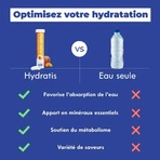 Hydratis Hydration Solution With Mineral Salts 20 шипучих таблеток: цены и характеристики
