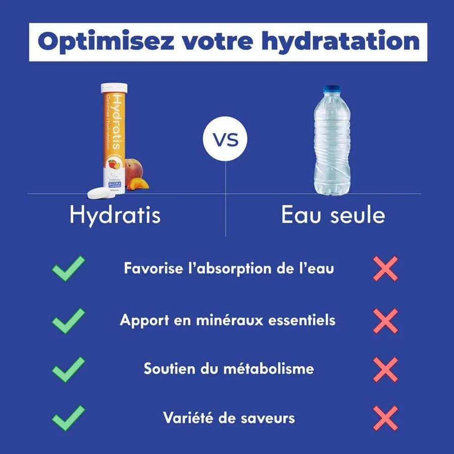 Hydratis Hydration Solution With Mineral Salts 20 шипучих таблеток: цены и характеристики