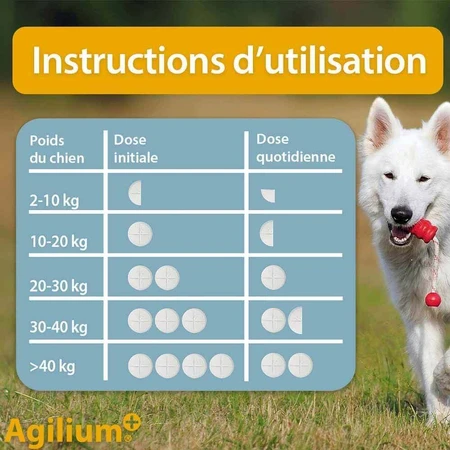 Ceva Agilium+ аппетитные таблетки для собак и кошек 30 таблеток: цены и характеристики