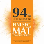 Eucerin Сонцезахисна олія для обличчя Dry Touch SPF50+ 50 мл: ціни та характеристики