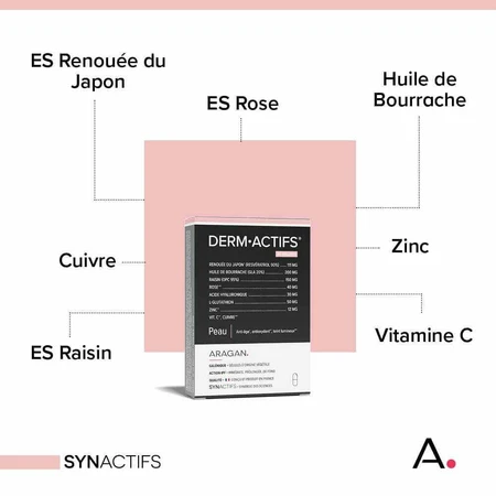 Aragan Synactifs DermActifs Skin 30 капсул: ціни та характеристики