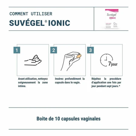 Densmore Suvegel Ionic 10 вагинальных капсул: цены и характеристики