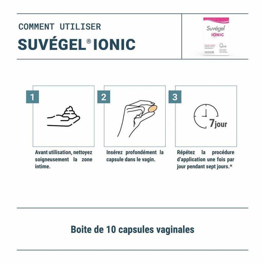 Densmore Suvegel Ionic 10 вагинальных капсул: цены и характеристики