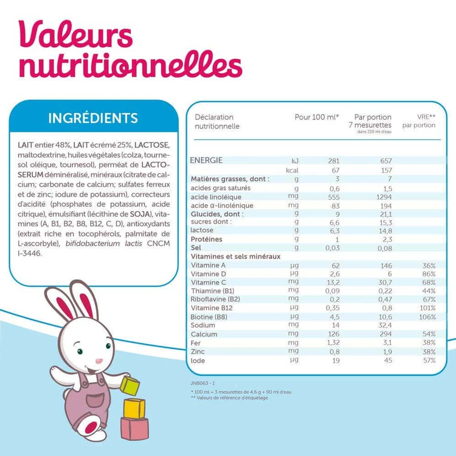 Сухе молоко Guigoz Optipro Зростання 3 від 1 року 2 пакетика по 600 г + 1 мірна ложка: ціни та характеристики