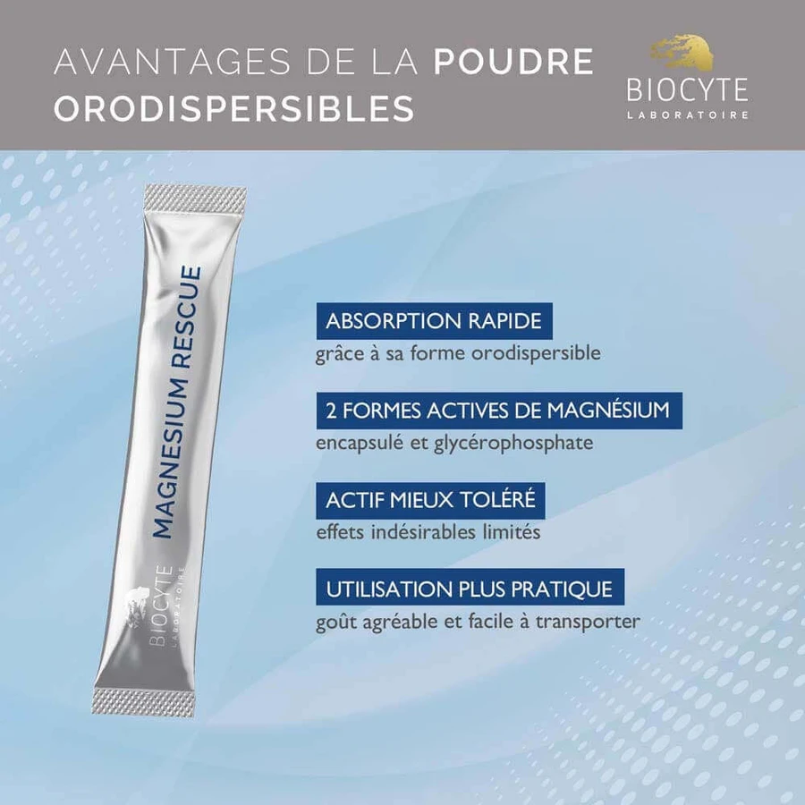 Biocyte Magnesium Rescue 360 мг Стресс и усталость 14 палочек: цены и характеристики