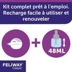 Электрический диффузор с феромонами Feliway Classic Classic + 48 мл в комплекте: цены и характеристики