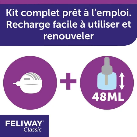 Электрический диффузор с феромонами Feliway Classic Classic + 48 мл в комплекте: цены и характеристики