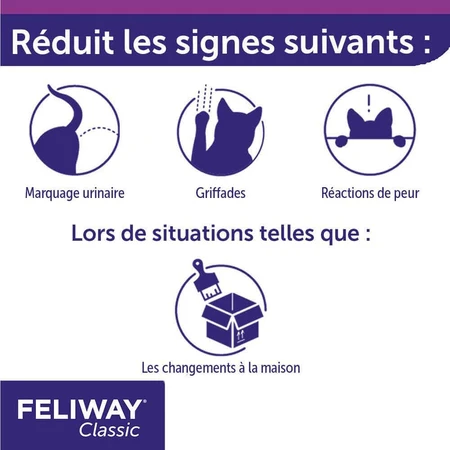 Электрический диффузор с феромонами Feliway Classic Classic + 48 мл в комплекте: цены и характеристики