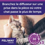 Электрический диффузор с феромонами Feliway Classic Classic + 48 мл в комплекте: цены и характеристики