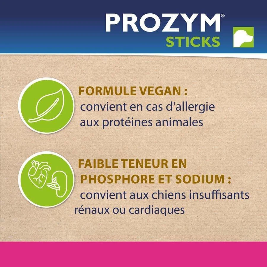 Ceva Prozym Sticks à mâcher RF2 pour l'hygiène bucco-dentaire Sticks pour animaux de 0 à 25kg x12: цены и характеристики