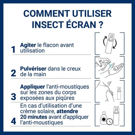 Insect Ecran Pelle Special Tropics 24 months Mosquito Repellent Adultes & Enfants 75ml: цены и характеристики