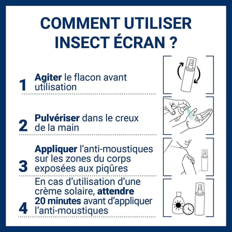 Insect Ecran Pelle Special Tropics 24 months Mosquito Repellent Adultes & Enfants 75ml: цены и характеристики