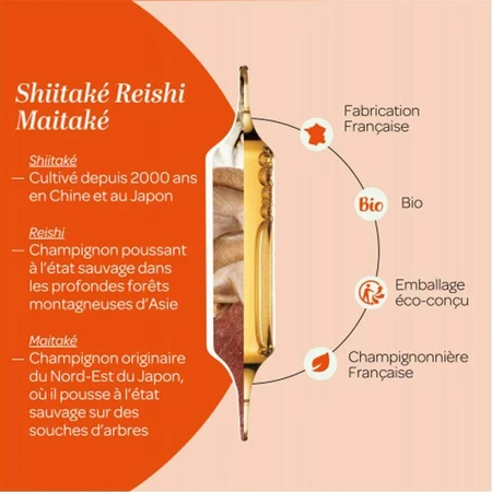 Superdiet Organic Shiitake 20 ампул: цены и характеристики
