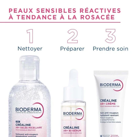 Bioderma Crealine AR+ Bi-Sérum Peaux Sensibles Réactives 30 мл: ціни та характеристики