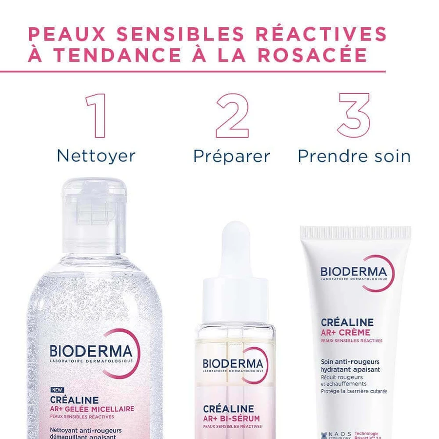 Bioderma Crealine AR+ Bi-Sérum Peaux Sensibles Réactives 30 мл: ціни та характеристики