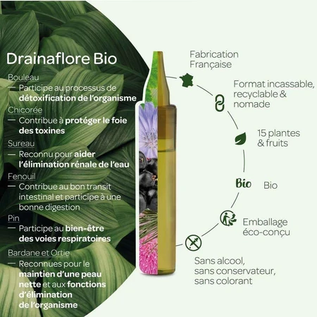 Superdiet Drainaflore Unidose Bio 300 мл: цены и характеристики