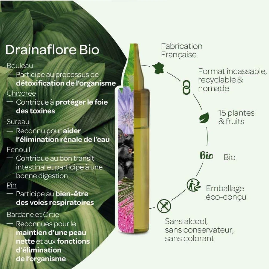 Superdiet Drainaflore Unidose Bio 300 мл: цены и характеристики