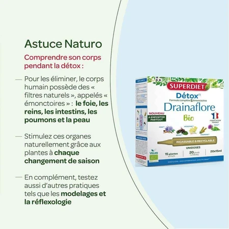 Superdiet Drainaflore Unidose Bio 300 мл: цены и характеристики