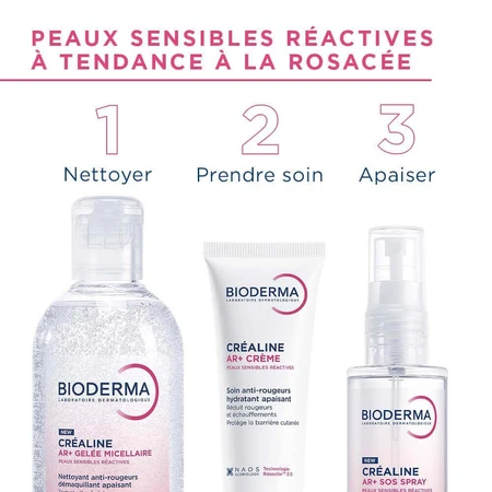 BioDerma Crealine AR+ Gelée Micellaire Peaux Sensibles Réactives 250 мл: ціни та характеристики