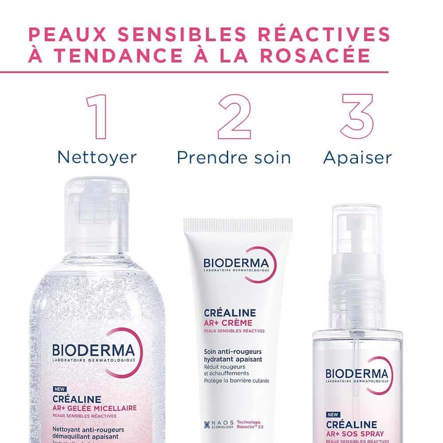 BioDerma Crealine AR+ Gelée Micellaire Peaux Sensibles Réactives 250 мл: ціни та характеристики