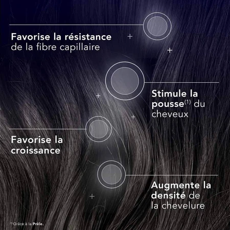 Arkopharma Forcapil Эликсир для роста Cheveux Clairsemés 50 мл: цены и характеристики