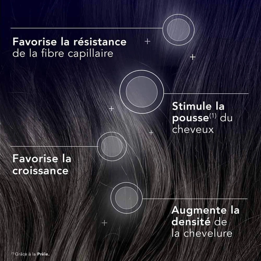 Arkopharma Forcapil Эликсир для роста Cheveux Clairsemés 50 мл: цены и характеристики