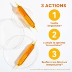 Santarome Immunite 20 ампул Bio 200мл: ціни та характеристики