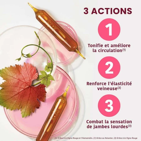Santarome Jambes Legeres 20 Ampoules Bio Favorise la circulation 200ml: цены и характеристики