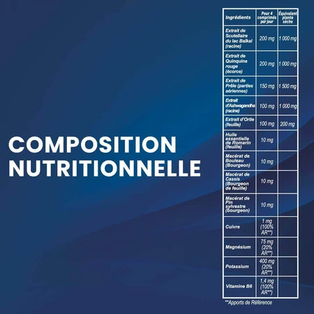 Santarome Myostéo Décontractant Musculaire Libération Flash 15min 20 comprimés: цены и характеристики
