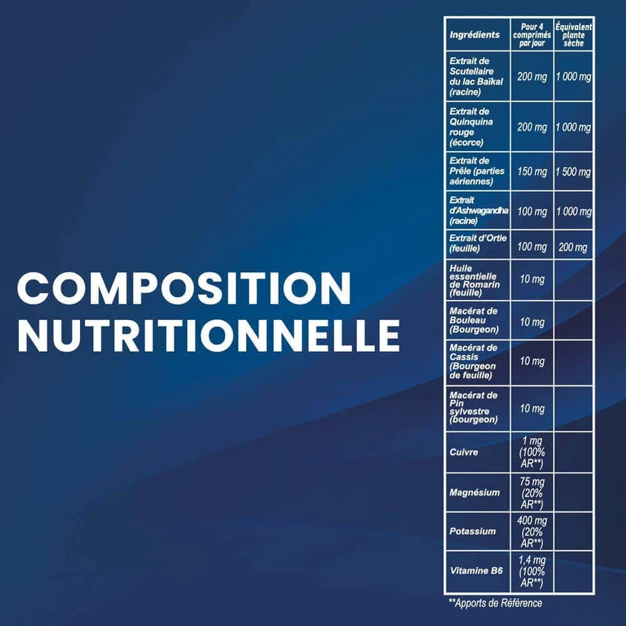 Santarome Myostéo Décontractant Musculaire Libération Flash 15min 20 comprimés: цены и характеристики