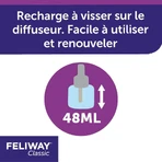 Феромоны Feliway Classic для электрического диффузора Classic Cat 48 мл: цены и характеристики