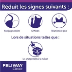 Феромоны Feliway Classic для электрического диффузора Classic Cat 48 мл: цены и характеристики