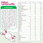 Guigoz Organic Milk Powder 1 С рождения до 6 месяцев 800 гр.: цены и характеристики