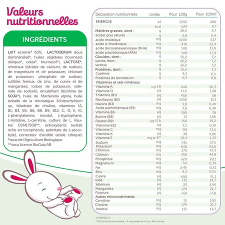 Guigoz Organic Milk Powder 1 С рождения до 6 месяцев 800 гр.: цены и характеристики
