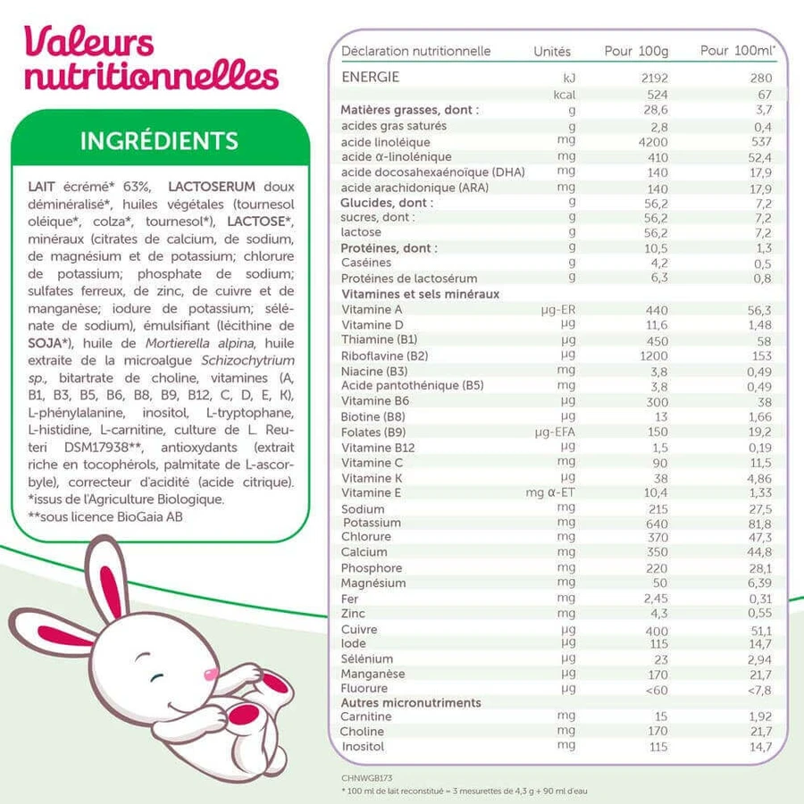 Guigoz Organic Milk Powder 1 С рождения до 6 месяцев 800 гр.: цены и характеристики