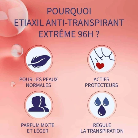 Дезодорант-антиперспірант Etiaxil Aisselles Extrême 96h Рулон 2х50мл: ціни та характеристики