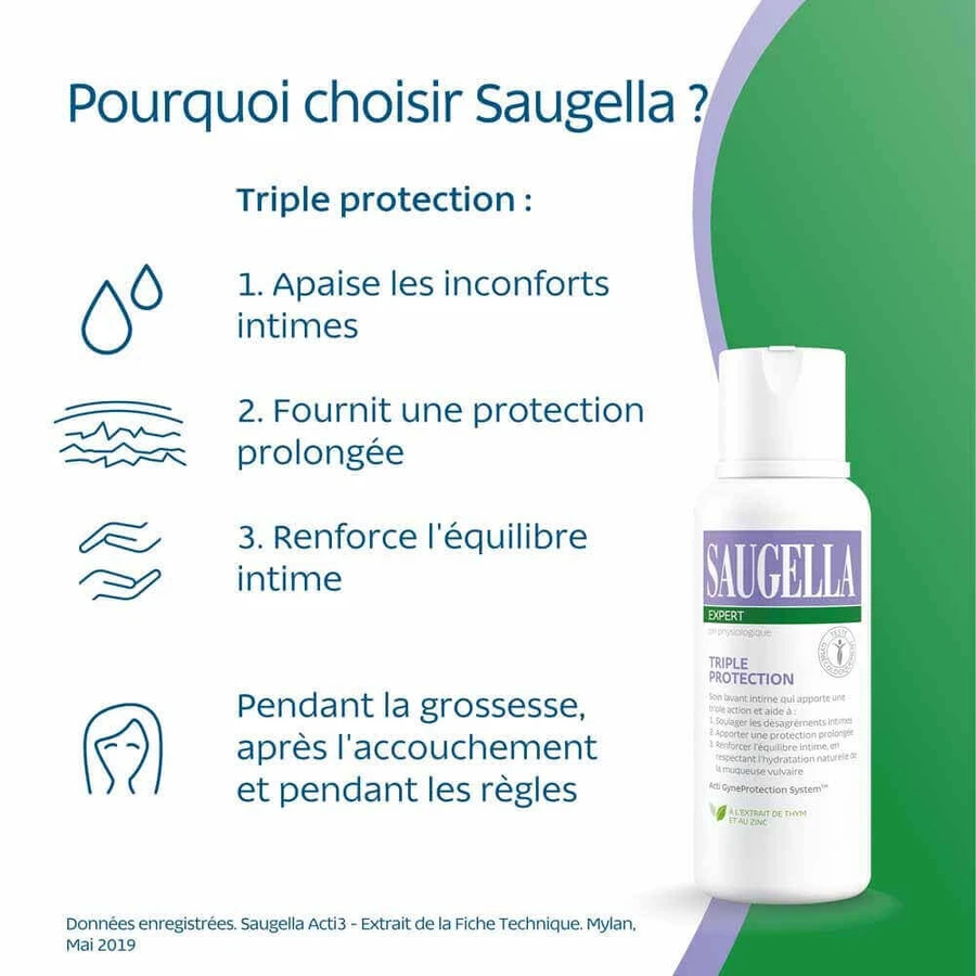 Saugella Потрійний захист Soin Lavant Intime Inconforts 2х250мл: ціни та характеристики