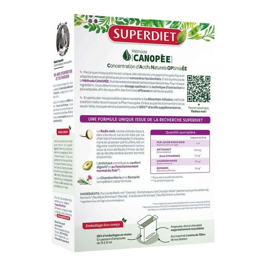 Superdiet Quatuor Liver Wellness 20 флаконів по 15 мл: ціни та характеристики