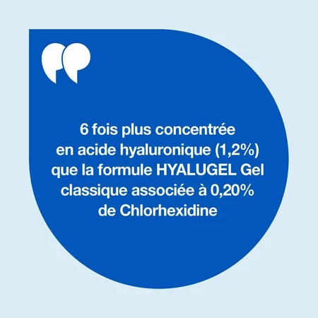 Гіалугель Форте Періо Гель буккальний асаїнісант Acid Hyaluronique 1,2% 8мл: ціни та характеристики