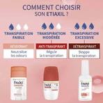 Etiaxil Спрей Дезодорант Дезтранспирант Aisselles Mains Pieds Torse 30 мл: цены и характеристики