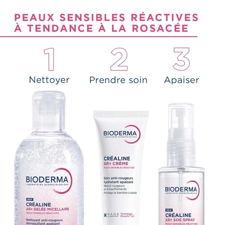 Біодерма Crealine AR+ Sos спрей Peaux Sensibles Réactives 70 мл: ціни та характеристики