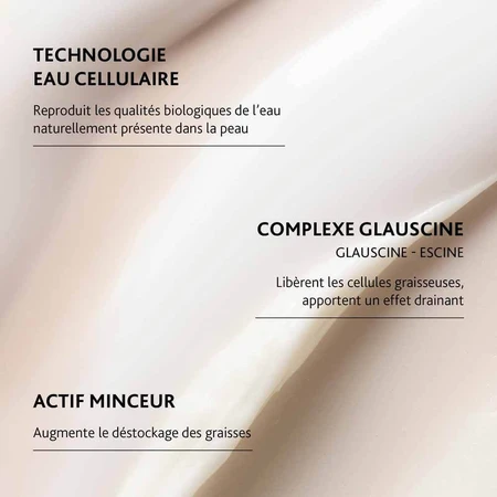 Institut Esthederm Intensive Glauscine Extra-Firming Moisturising Body Lotion 200ml: цены и характеристики