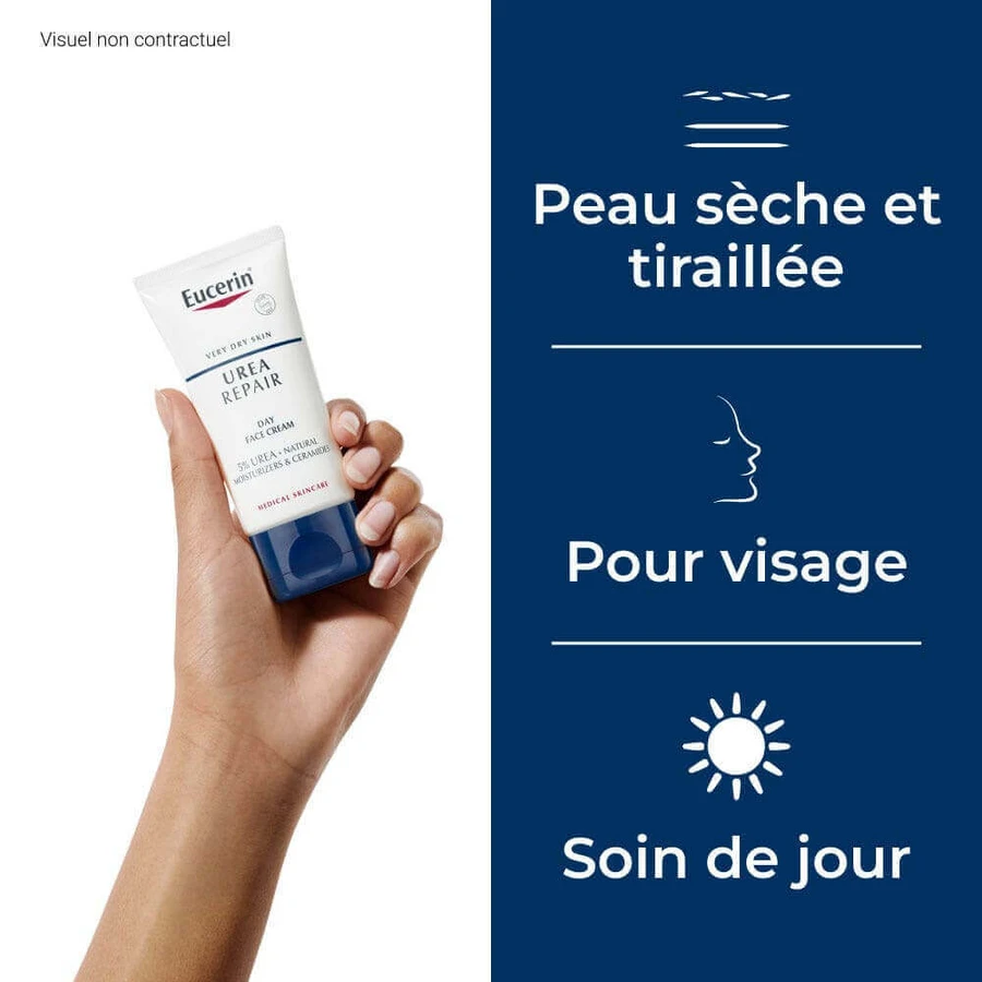 Eucerin UreaRepair Plus Крем для лица 5% мочевины для сухой кожи 50 мл: цены и характеристики