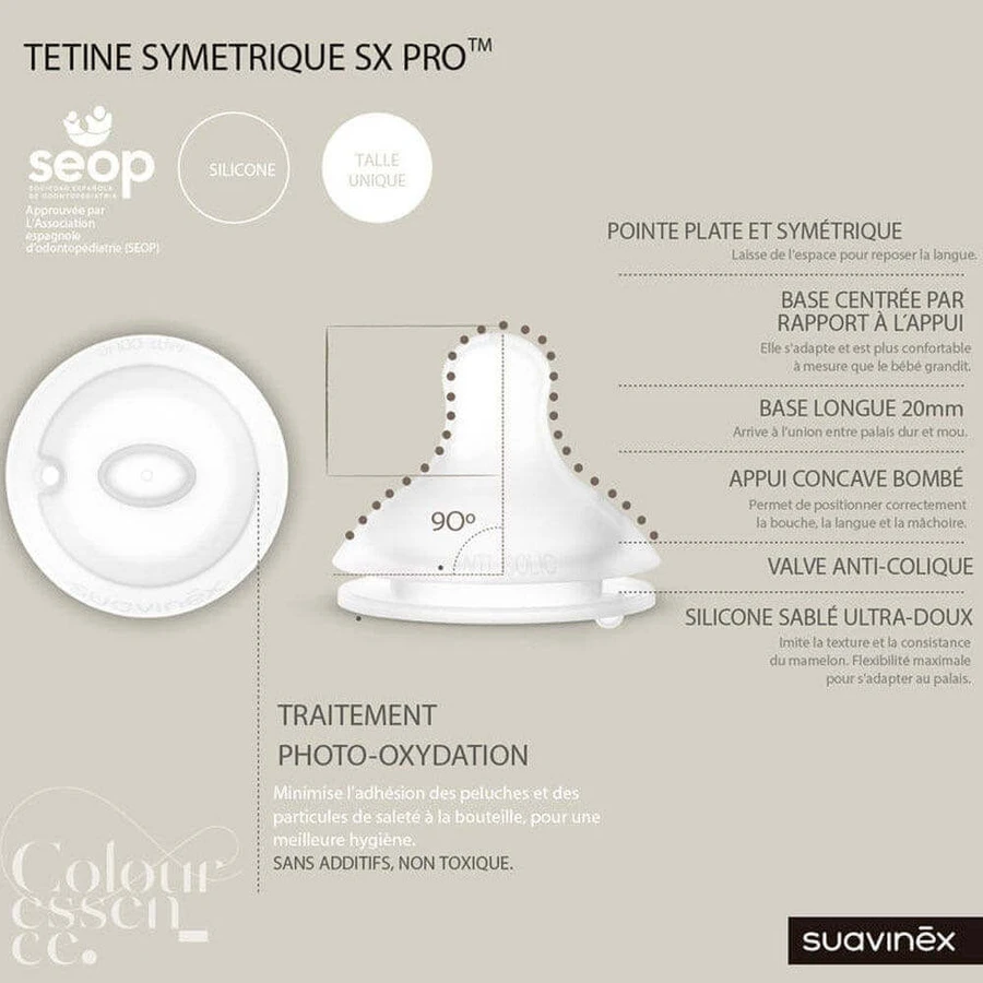 Suavinex Couleur Essence Силіконова пляшечка для немовлят 250мл: ціни та характеристики