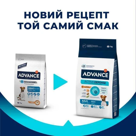 Advance (Едванс) Dog Adult Mini Chicken&Rice - Сухий корм з м'ясом курки для дорослих собак малих порід, 7 кг: ціни та характеристики